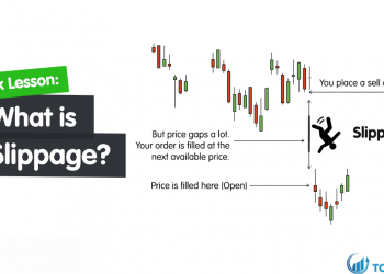 Trượt giá là gì Nguyên nhân xảy ra hiện tượng trượt giá