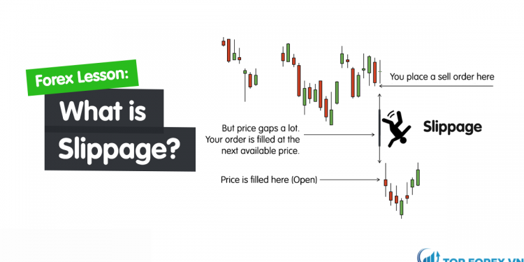 Trượt giá là gì Nguyên nhân xảy ra hiện tượng trượt giá