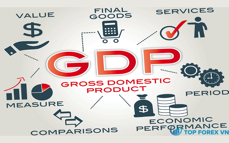 Công dụng của GDP là gì