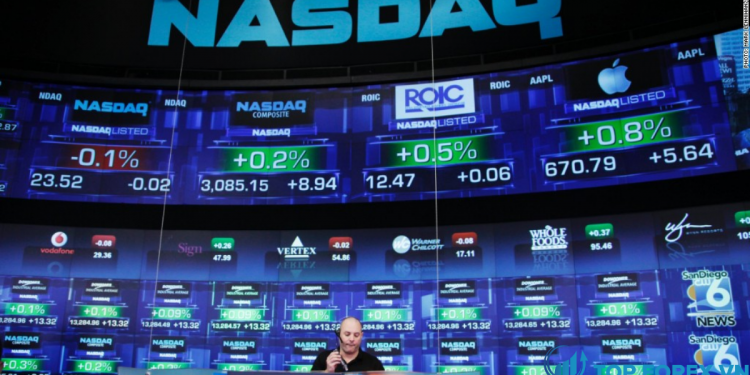 Dự báo của Nasdaq 100