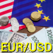 Giá EURUSD Áp lực người bán gia tăng hơn nữa có thể đẩy giá lên mức $ 1,16