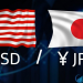 Giá USDJPY kiểm tra lại mức thấp trước đó ở mức $109