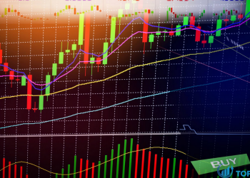Indicator là gì Một số loại Indicator phổ biến