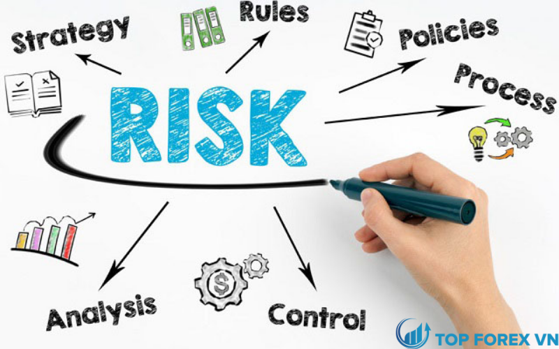 Quản trị rủi ro là gì