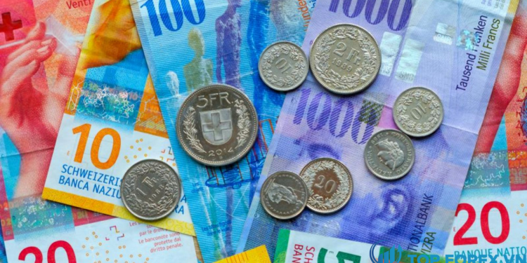 Dự báo kỹ thuật Franc Thụy Sĩ