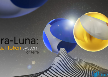 Phân tích giá Terra LUNA