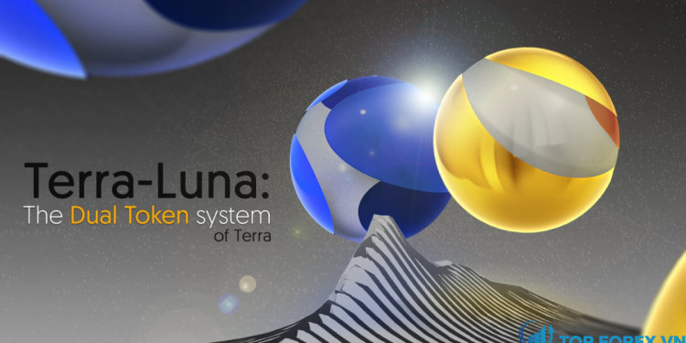 Phân tích giá Terra LUNA