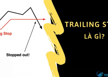 Trailing stop là gì Cách đặt lệnh Trailing stop