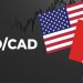 Triển vọng đô la Canada Bản lề USD CAD đối với dầu và sản lượng