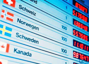 Tỷ giá tiền tệ là gì Tầm quan trọng của tỷ giá tiền tệ