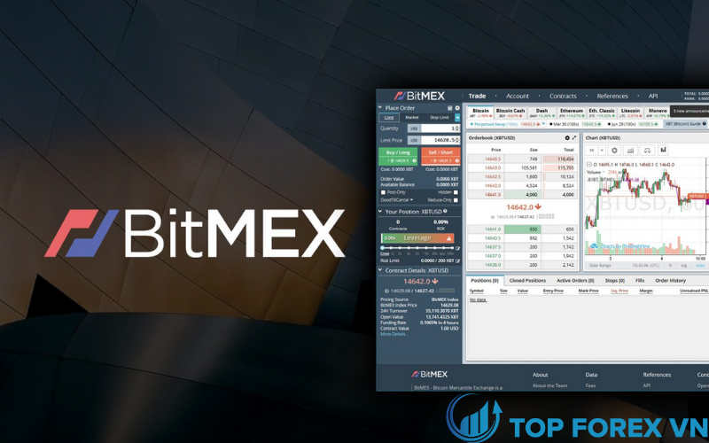 Bitmex là gì