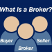 Broker là gì Có những loại Broker nào