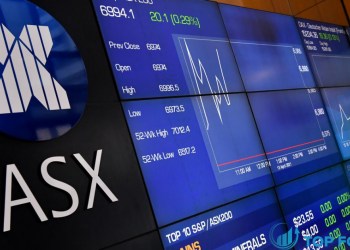 Dự báo ASX 200 Cổ phiếu Úc đang tìm kiếm cứu trợ sau khi gặp khó khăn