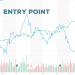 Entry point là gì Cách xác định Entry point trong Forex