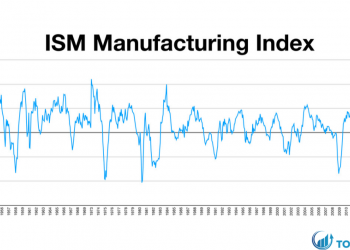 Chỉ số ISM là gì Cách sử dụng ISM khi giao dịch Forex