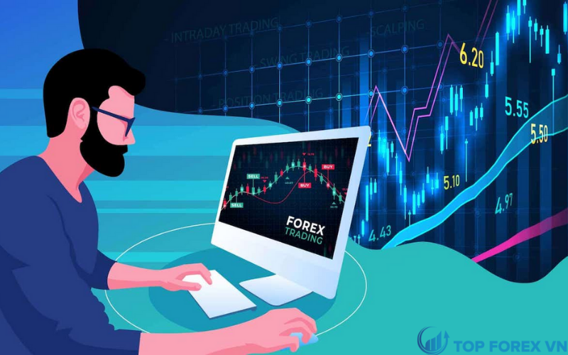 Có nên tham gia đầu tư vào Forex