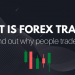 Forex trading là gì Những điều quan trọng cần biết