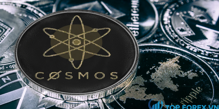 Giá Cosmos (ATOM USD) Đây có thể là một sự thoái lui hoặc đảo chiều giá