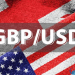 Giá GBPUSD bứt phá lên mức $ 1,37, nhắm mục tiêu $ 1,38