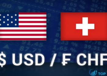 Giá USDCHF có thể kiểm tra mức thấp trước đó ở mức hỗ trợ $ 0,914