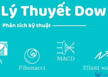 Lý thuyết Dow là gì Những thứ bạn nên biết về lý thuyết Dow