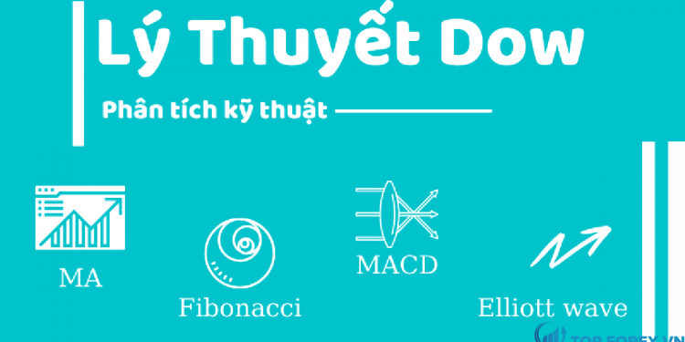 Lý thuyết Dow là gì Những thứ bạn nên biết về lý thuyết Dow