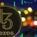 Phân tích giá Tezos XTZ USD sụt giảm khi giá chạm mức thấp $ 6,6