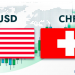 Giá USDCHF đang nhắm mục tiêu mức kháng cự $ 0,936