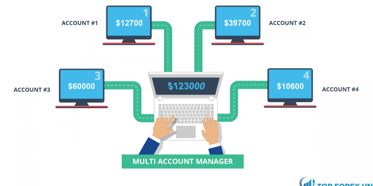 Những điều cần biết về tài khoản MAM Có nên sử dụng tài khoản MAM