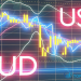 AUD / USD có thể tăng theo Dữ liệu PMI của Rosy Trung Quốc nhưng Omicron lo sợ sẽ nán lại