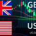 Giá GBPUSD có thể phá vỡ mức kháng cự $ 1,37 để tiếp tục xu hướng tăng