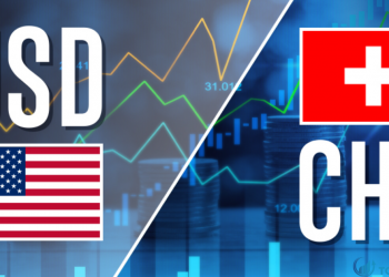Giá USDCHF Mô hình biểu đồ đáy đôi, dự kiến xu hướng tăng giá