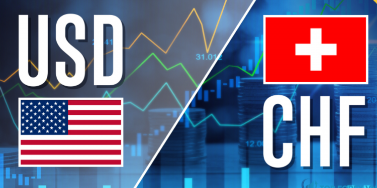 Giá USDCHF Mô hình biểu đồ đáy đôi, dự kiến xu hướng tăng giá