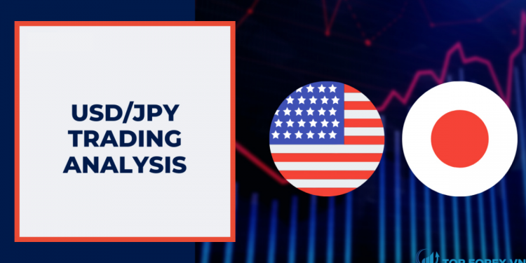 Giá USDJPY Có thể là một sự đảo chiều giảm giá hoặc một sự thoái lui