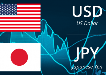 Giá USDJPY Có thể là một sự thoái lui hoặc đảo chiều tăng giá