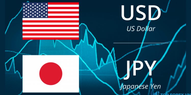 Giá USDJPY Có thể là một sự thoái lui hoặc đảo chiều tăng giá