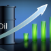 Giá dầu tăng cao hơn do nguồn cung dự kiến vẫn còn khan hiếm