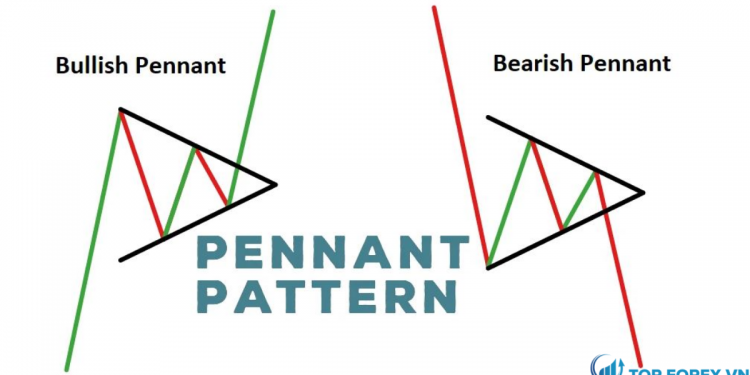 Mô hình Pennant là gì Làm thế nào để nhận ra các mô hình Pennant