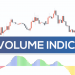 Tick Volume là gì Các mẹo khi sử dụng Tick Volume trong giao dịch