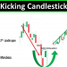 Tìm hiểu về mô hình nến Bullish Kicking và Bearish Kicking