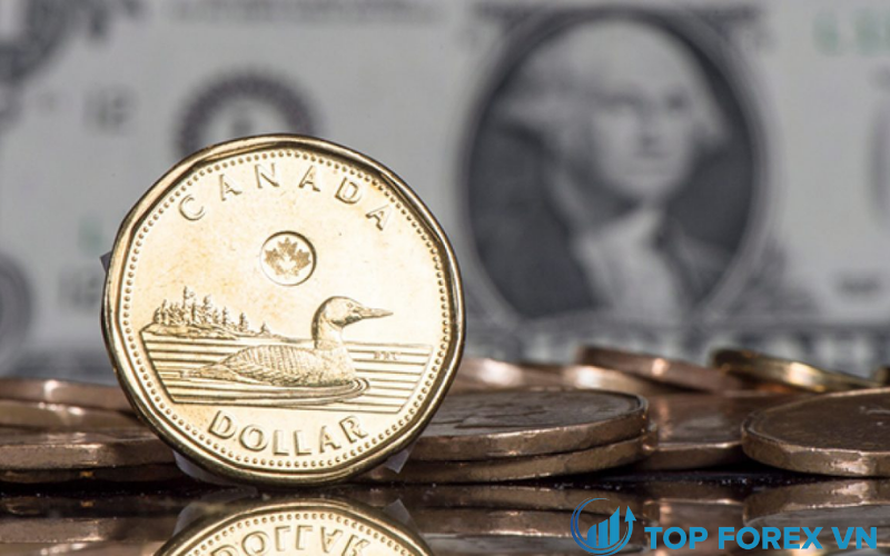 Dự báo kỹ thuật đồng đô la Canada