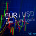 Triển vọng giá kỹ thuật của Euro: EUR / USD giảm dần các khoản lỗ do CPI