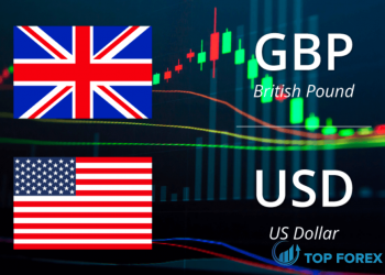 Phân tích kỹ thuật Bảng Anh: GBP / USD, GBP / JPY