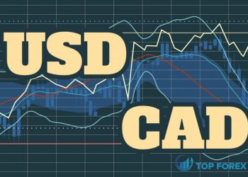 Triển vọng kỹ thuật USD / CAD