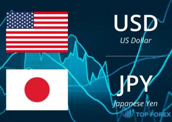 Triển vọng đô la Yên: Biên độ USD / JPY trước NFP