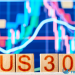 Chỉ số US30