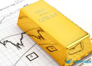 Dự báo giá vàng: Các lệnh trừng phạt Nga Kích hoạt sự phục hồi, Biến động tăng đột biến