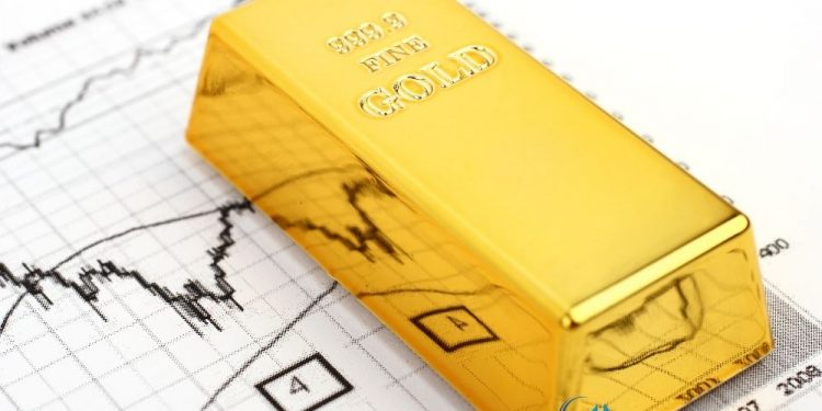 Dự báo giá vàng: Các lệnh trừng phạt Nga Kích hoạt sự phục hồi, Biến động tăng đột biến