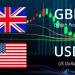 Dự báo về GBP / USD