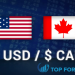 Dự báo về đô la Canada: USD / CAD có xu hướng cao hơn